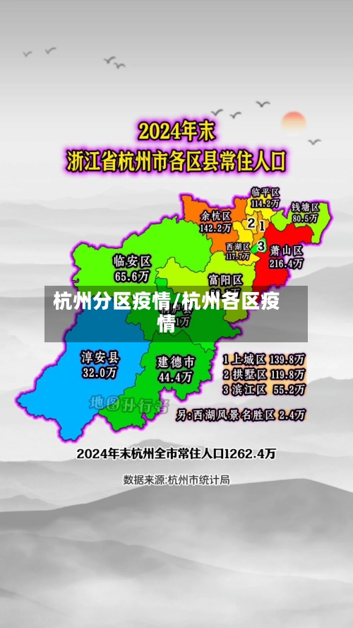 杭州分区疫情/杭州各区疫情