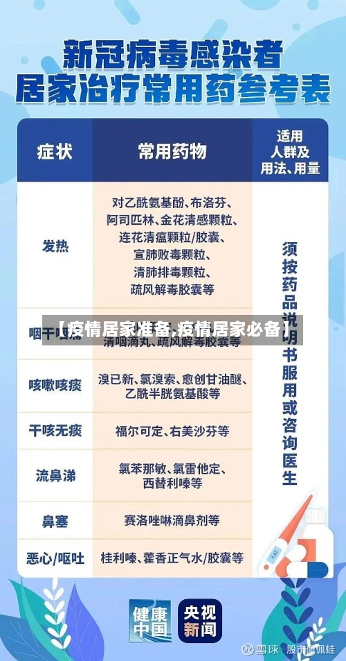 【疫情居家准备,疫情居家必备】-第3张图片