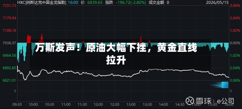 万斯发声！原油大幅下挫，黄金直线拉升-第3张图片