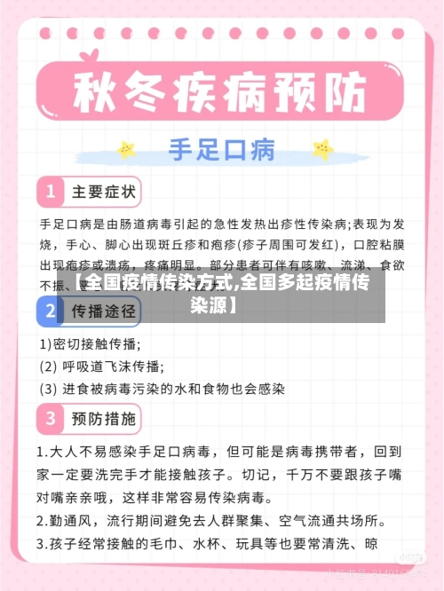【全国疫情传染方式,全国多起疫情传染源】