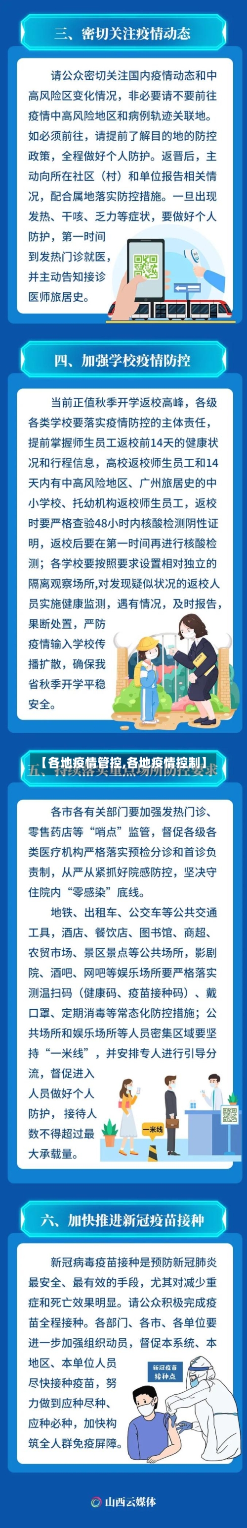 【各地疫情管控,各地疫情控制】-第2张图片