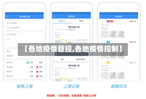 【各地疫情管控,各地疫情控制】