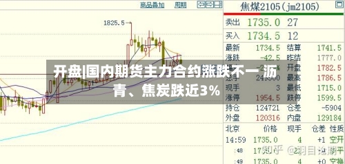 开盘|国内期货主力合约涨跌不一 沥青、焦炭跌近3%-第2张图片