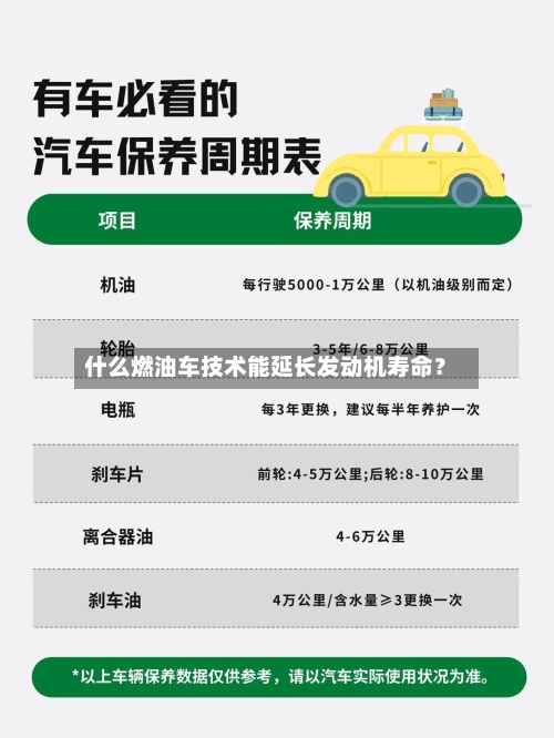 什么燃油车技术能延长发动机寿命?-第2张图片