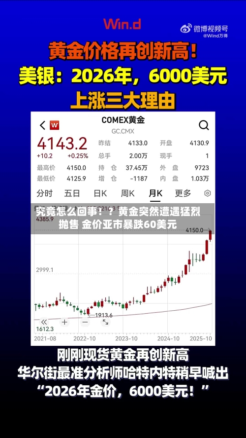 究竟怎么回事！？黄金突然遭遇猛烈抛售 金价亚市暴跌60美元