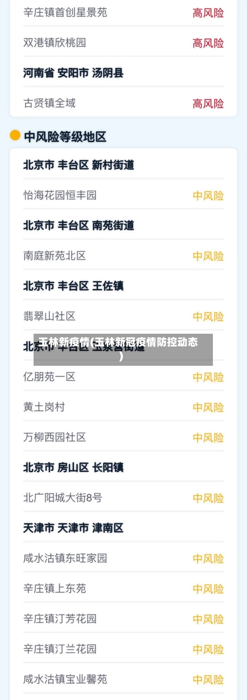 玉林新疫情(玉林新冠疫情防控动态)