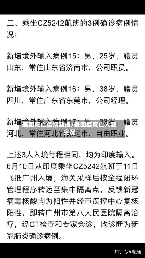美国死亡疫情数据/美国疫死亡人数实况-第2张图片