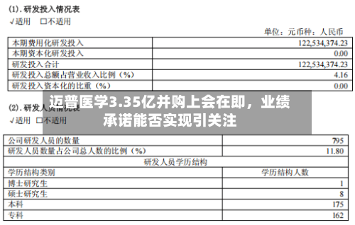 迈普医学3.35亿并购上会在即	，业绩承诺能否实现引关注-第2张图片