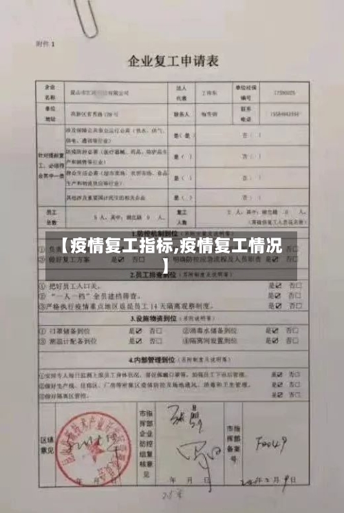 【疫情复工指标,疫情复工情况】-第3张图片