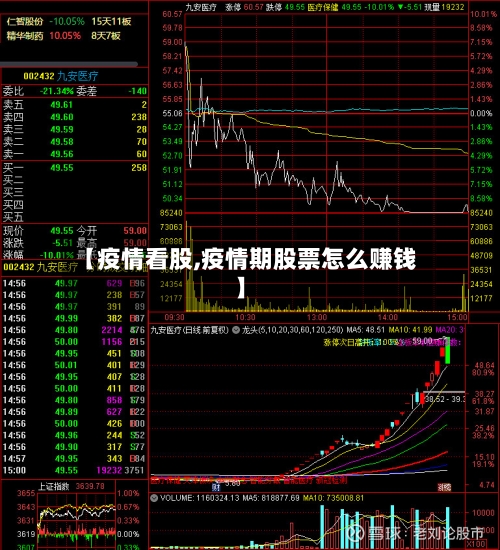 【疫情看股,疫情期股票怎么赚钱】