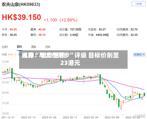 大摩：恒安世界维持“与大市同步”评级 目标价削至23港元