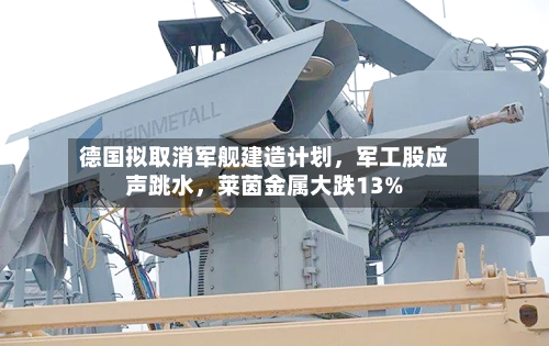 德国拟取消军舰建造计划	，军工股应声跳水，莱茵金属大跌13%-第3张图片