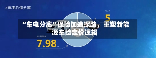 “车电分离	”保险加速探路	，重塑新能源车险定价逻辑-第3张图片