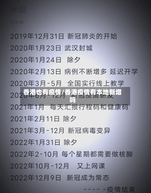香港也有疫情/香港疫情有本地新增吗