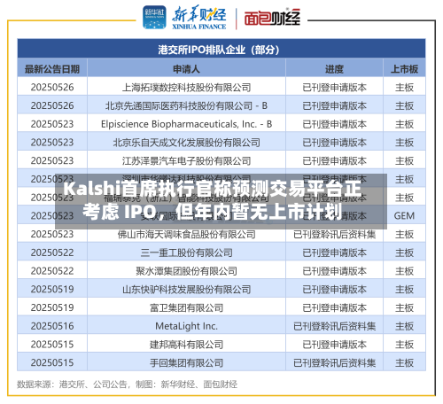 Kalshi首席执行官称预测交易平台正考虑 IPO，但年内暂无上市计划-第2张图片