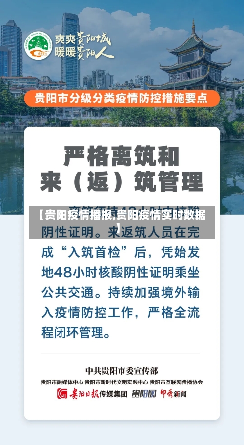 【贵阳疫情播报,贵阳疫情实时数据】-第2张图片