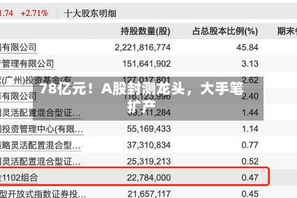 78亿元！A股封测龙头，大手笔扩产-第2张图片
