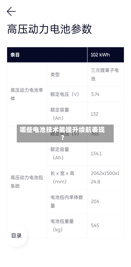 哪些电池技术能提升续航表现？-第2张图片