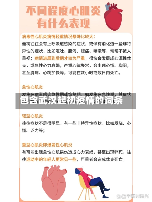 包含武汉起初疫情的词条-第2张图片