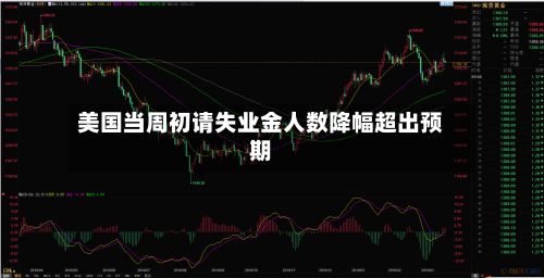 美国当周初请失业金人数降幅超出预期-第2张图片