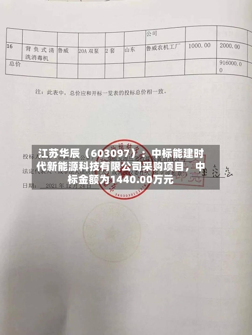 江苏华辰（603097）：中标能建时代新能源科技有限公司采购项目，中标金额为1440.00万元