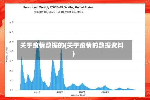 关于疫情数据的(关于疫情的数据资料)-第2张图片