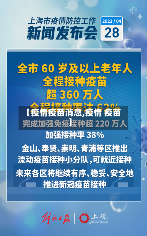 【疫情疫苗消息,疫情 疫苗】-第3张图片