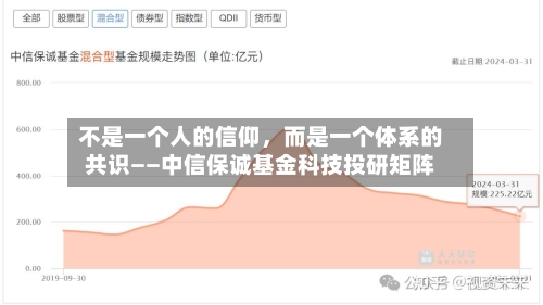 不是一个人的信仰，而是一个体系的共识——中信保诚基金科技投研矩阵-第2张图片