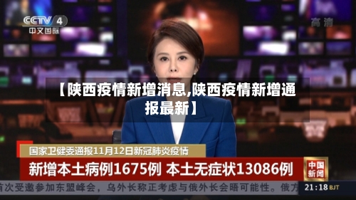 【陕西疫情新增消息,陕西疫情新增通报最新】-第2张图片