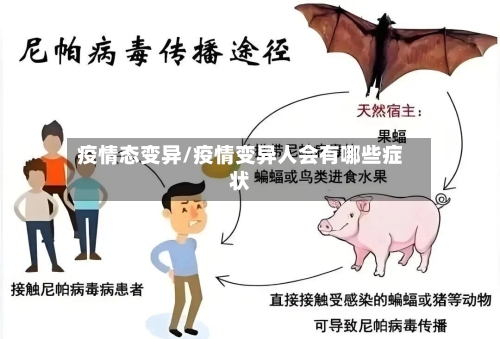 疫情态变异/疫情变异人会有哪些症状