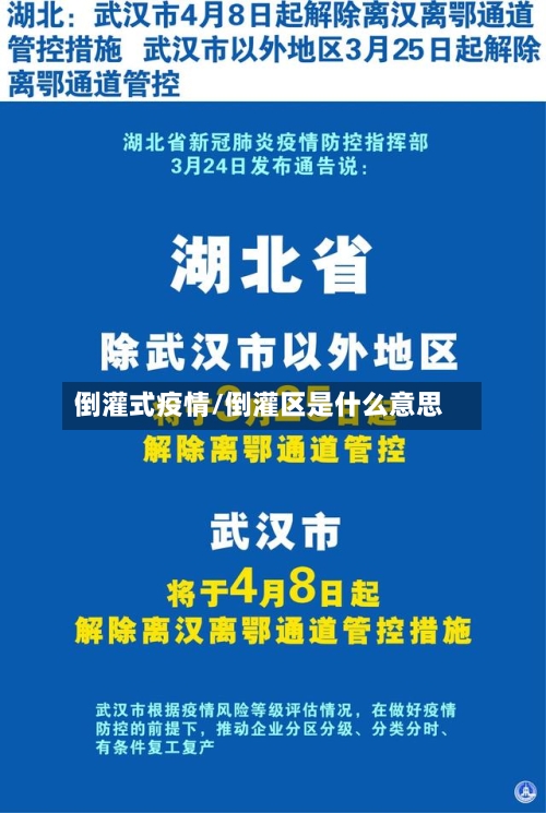 倒灌式疫情/倒灌区是什么意思