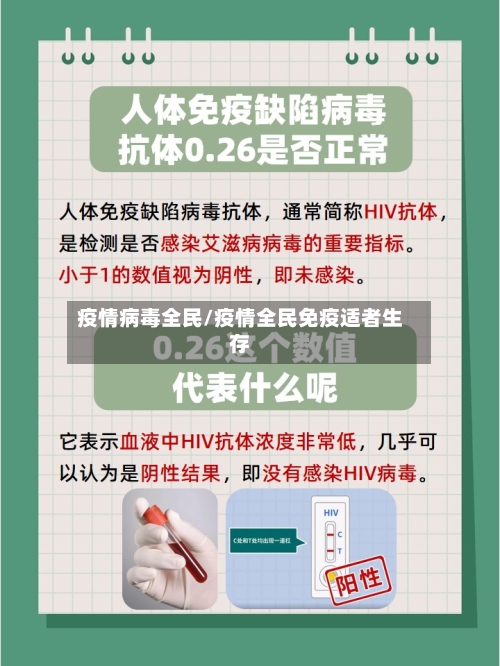 疫情病毒全民/疫情全民免疫适者生存