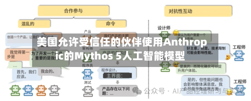 美国允许受信任的伙伴使用Anthropic的Mythos 5人工智能模型
