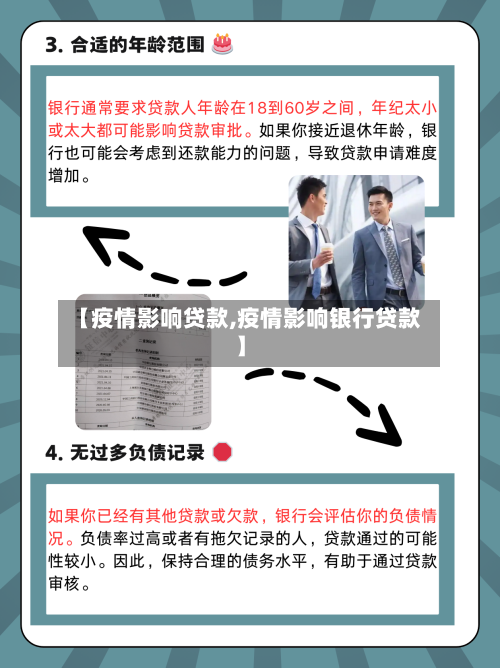 【疫情影响贷款,疫情影响银行贷款】-第1张图片