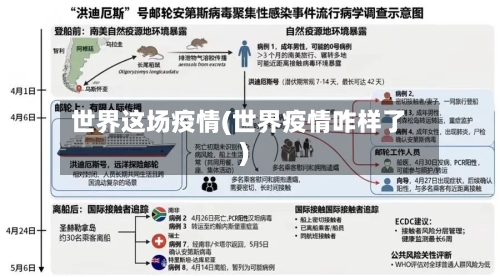 世界这场疫情(世界疫情咋样了)-第2张图片