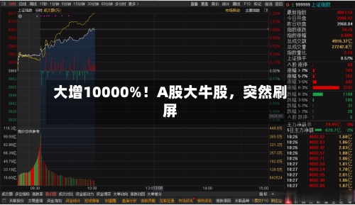 大增10000%！A股大牛股	，突然刷屏-第2张图片