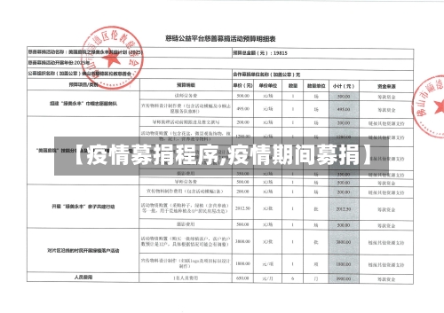 【疫情募捐程序,疫情期间募捐】-第3张图片