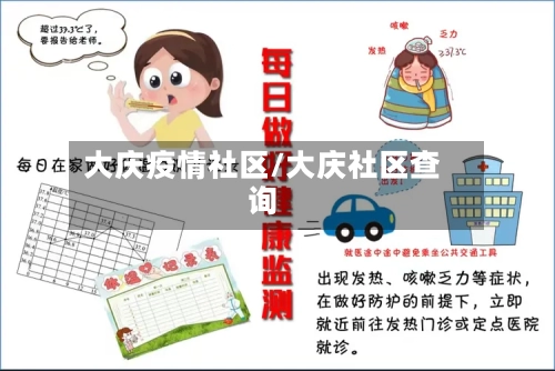 大庆疫情社区/大庆社区查询