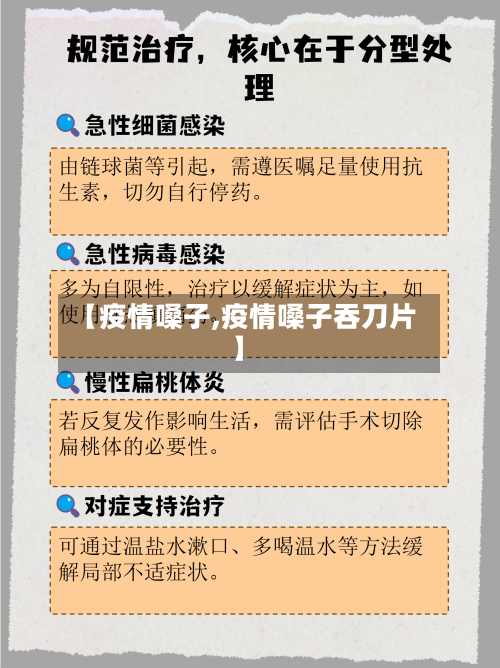 【疫情嗓子,疫情嗓子吞刀片】-第2张图片