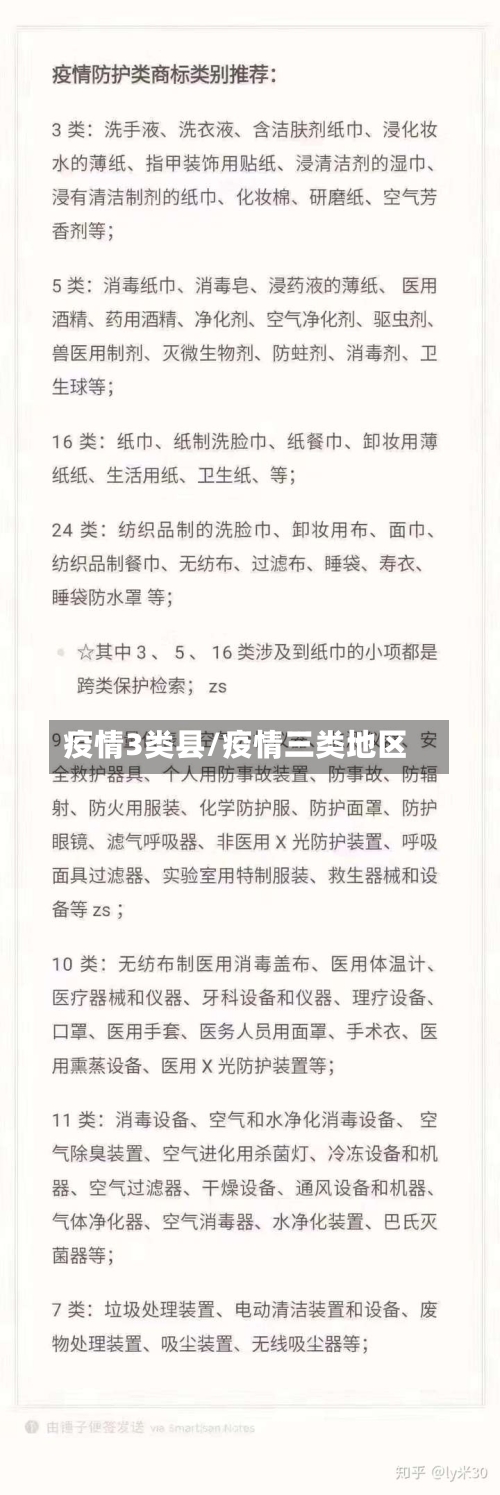 疫情3类县/疫情三类地区
