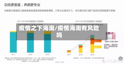 疫情之下海淘/疫情海淘有风险吗-第2张图片