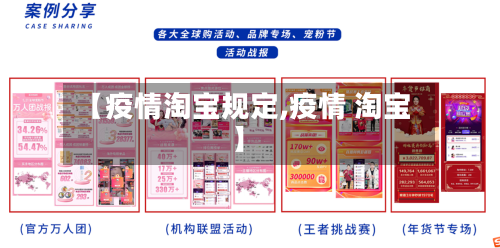 【疫情淘宝规定,疫情 淘宝】