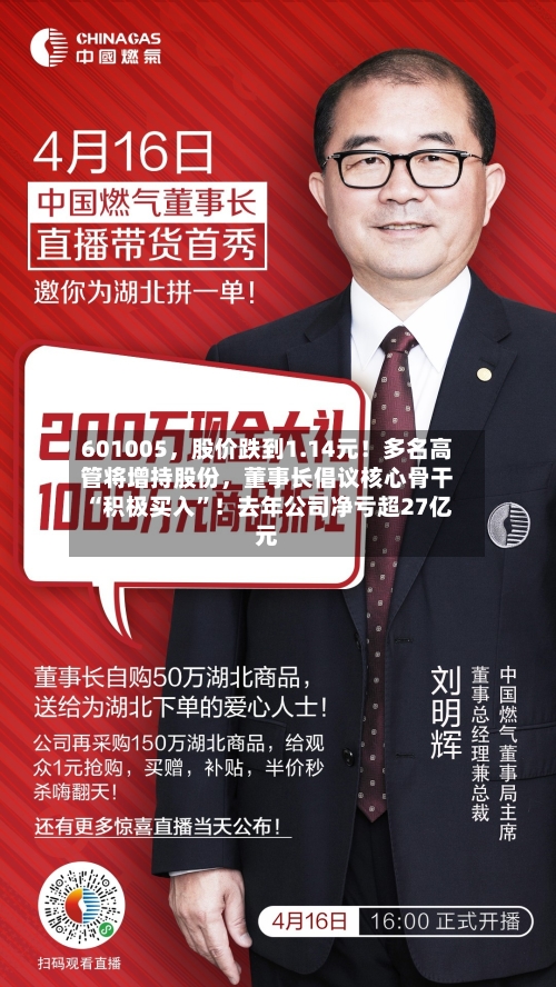 601005，股价跌到1.14元！多名高管将增持股份，董事长倡议核心骨干“积极买入”！去年公司净亏超27亿元-第2张图片