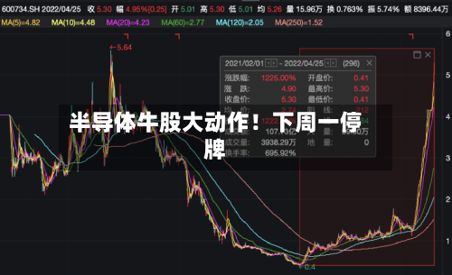 半导体牛股大动作！下周一停牌