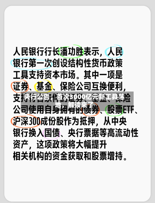央行公告，首次3000亿元新工具落地，解读来了-第3张图片