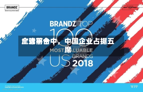 全球前十广告平台中，中国企业占据五席-第3张图片