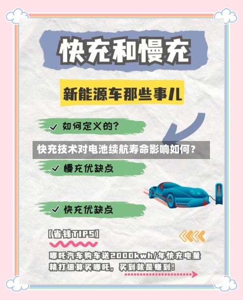 快充技术对电池续航寿命影响如何?-第2张图片
