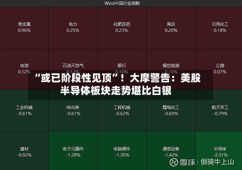 “或已阶段性见顶	”！大摩警告：美股半导体板块走势堪比白银-第2张图片