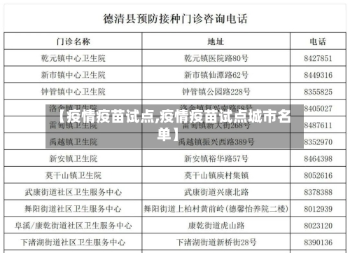 【疫情疫苗试点,疫情疫苗试点城市名单】