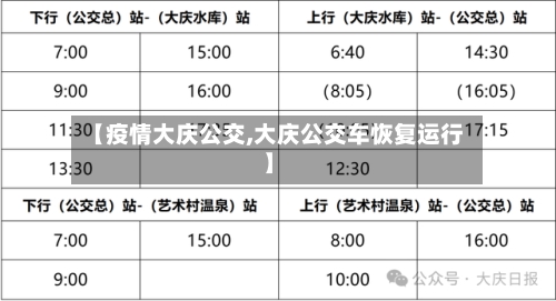 【疫情大庆公交,大庆公交车恢复运行】